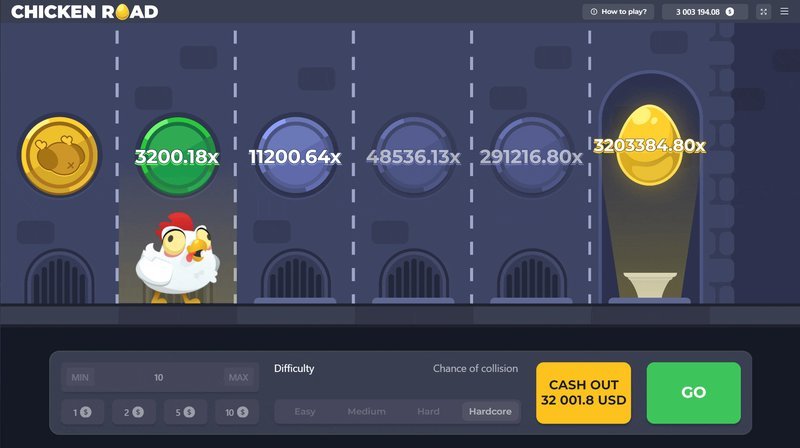 Entdecken Sie die Abenteuer auf der Chicken Road - Die Casino Spielwelt Entdecken Sie die Abenteuer auf der Chicken Road - Die Casino Spielwelt